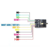 TBS Unify EVO 5.8GHz Video Transmitter