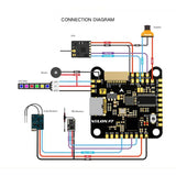 T-Motor VELOX F7 Flight Controller HD 30.5x30.5mm-FpvFaster